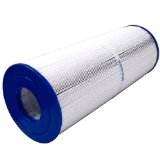 Pool and Spa Filter Cartridges