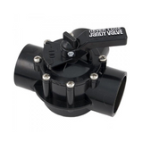 Jandy Zodiac 4717 3-Port NeverLube 2"-2.5" Valve