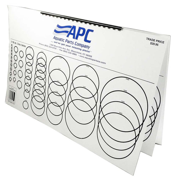 APC APCMG1 Magic O-Ring Id Guide